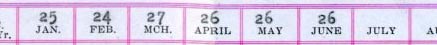 Month Column Headers