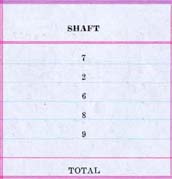 1915 Mining Shafts